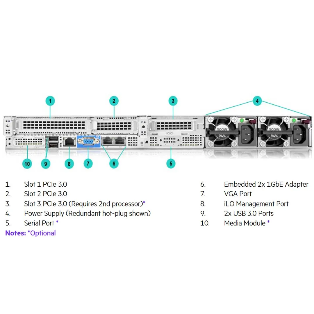 HPE ProLiant DL160 Gen10 CTO Rack Server