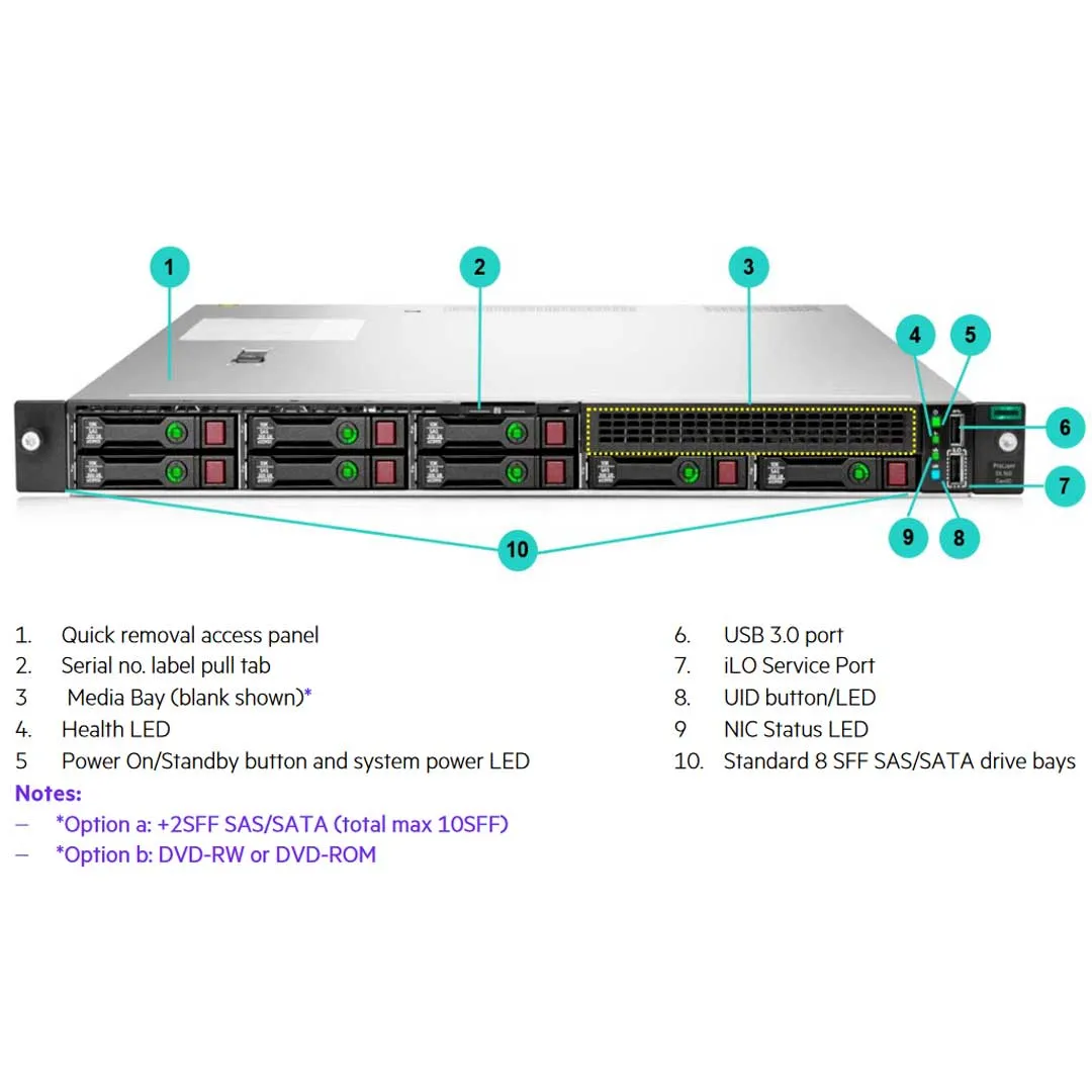 HPE ProLiant DL160 Gen10 CTO Rack Server